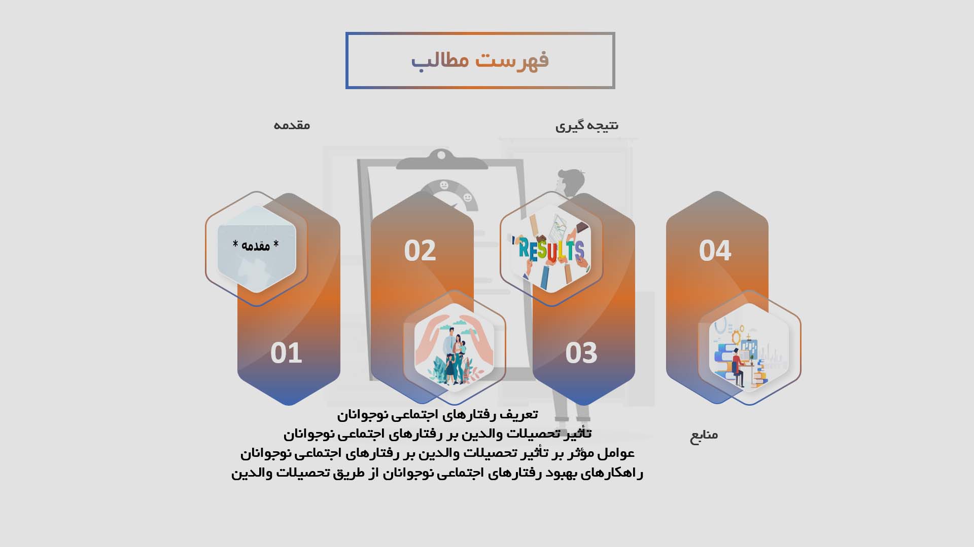 پاورپوینت تأثیر تحصیلات والدین بر رفتارهای اجتماعی نوجوانان